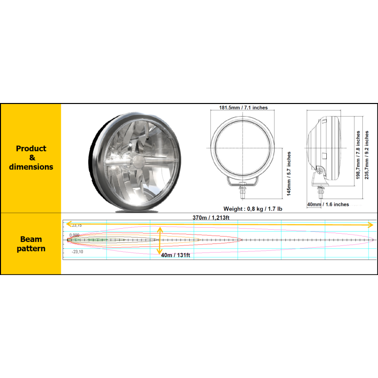 CIBIÉ Oscar 7" LED 045305 lamp available in London UK